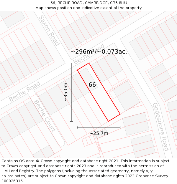 66, BECHE ROAD, CAMBRIDGE, CB5 8HU: Plot and title map