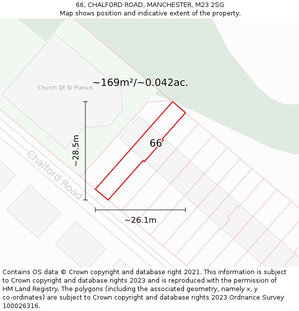 66, CHALFORD ROAD, MANCHESTER, M23 2SG: Plot and title map