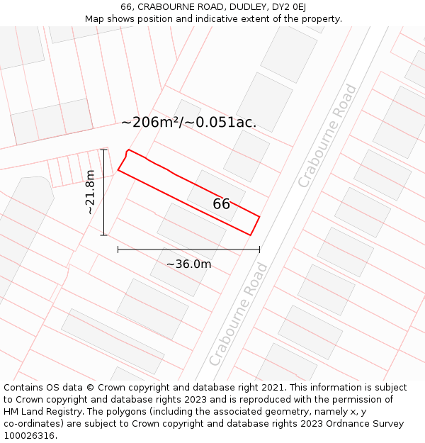 66, CRABOURNE ROAD, DUDLEY, DY2 0EJ: Plot and title map