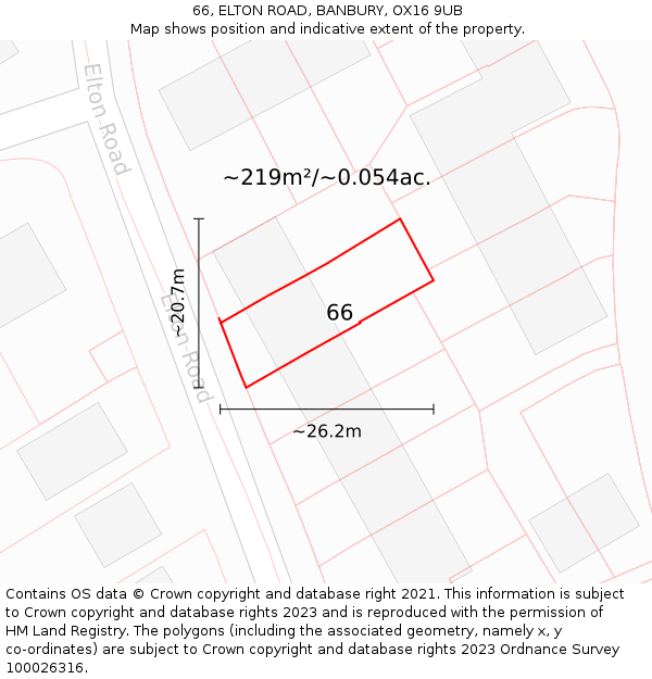 66, ELTON ROAD, BANBURY, OX16 9UB: Plot and title map