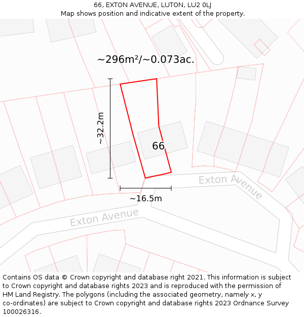 66, EXTON AVENUE, LUTON, LU2 0LJ: Plot and title map