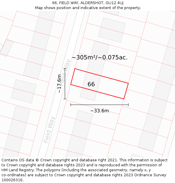 66, FIELD WAY, ALDERSHOT, GU12 4UJ: Plot and title map