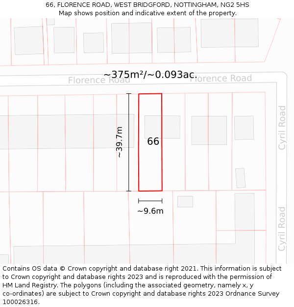 66, FLORENCE ROAD, WEST BRIDGFORD, NOTTINGHAM, NG2 5HS: Plot and title map