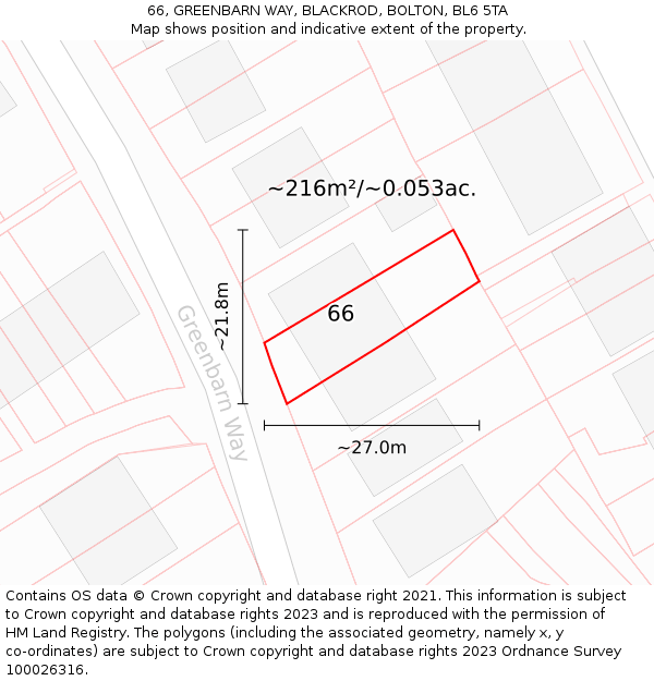 66, GREENBARN WAY, BLACKROD, BOLTON, BL6 5TA: Plot and title map