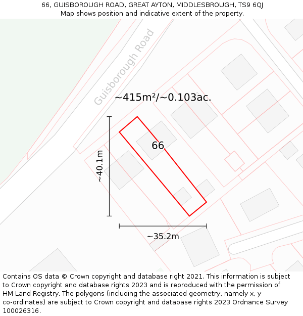 66, GUISBOROUGH ROAD, GREAT AYTON, MIDDLESBROUGH, TS9 6QJ: Plot and title map