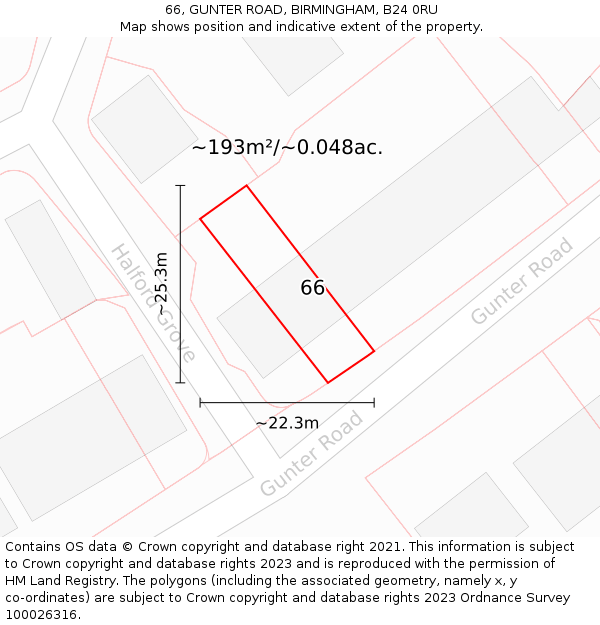 66, GUNTER ROAD, BIRMINGHAM, B24 0RU: Plot and title map