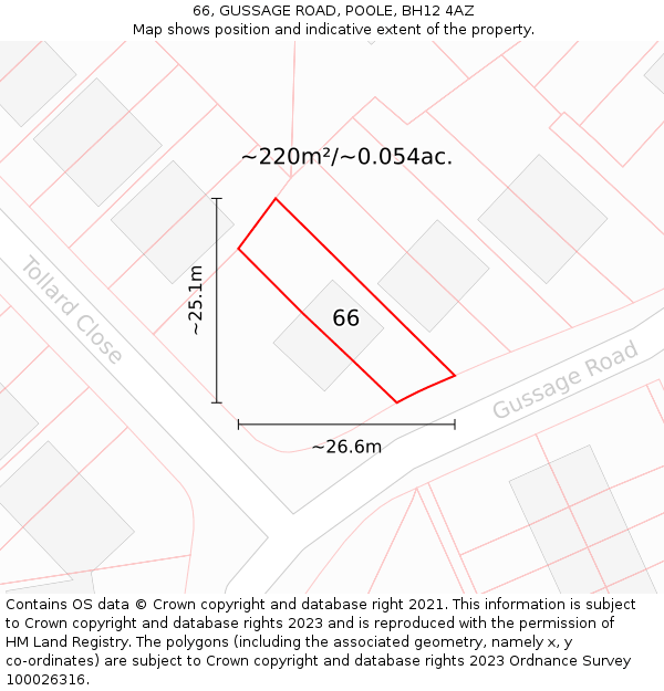 66, GUSSAGE ROAD, POOLE, BH12 4AZ: Plot and title map