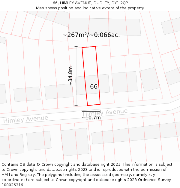 66, HIMLEY AVENUE, DUDLEY, DY1 2QP: Plot and title map