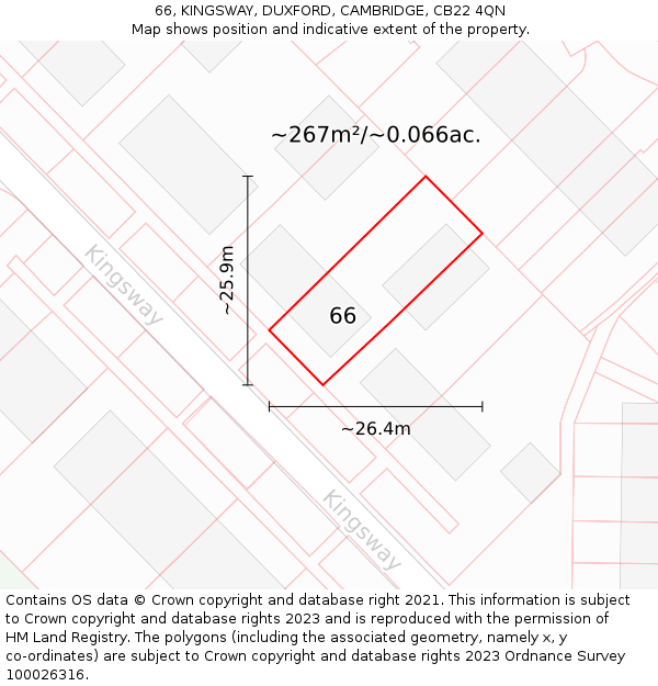 66, KINGSWAY, DUXFORD, CAMBRIDGE, CB22 4QN: Plot and title map