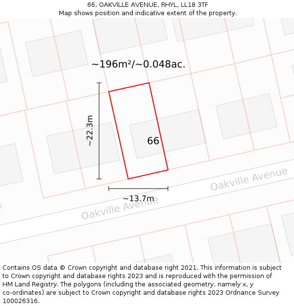 66, OAKVILLE AVENUE, RHYL, LL18 3TF: Plot and title map