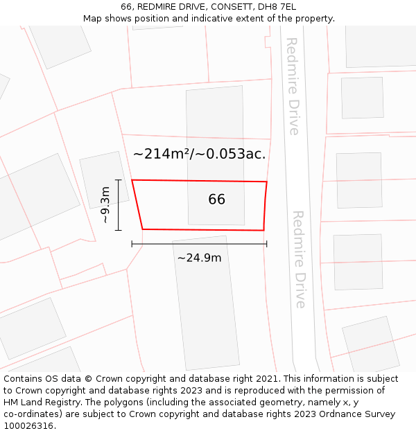 66, REDMIRE DRIVE, CONSETT, DH8 7EL: Plot and title map