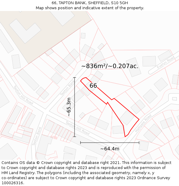 66, TAPTON BANK, SHEFFIELD, S10 5GH: Plot and title map