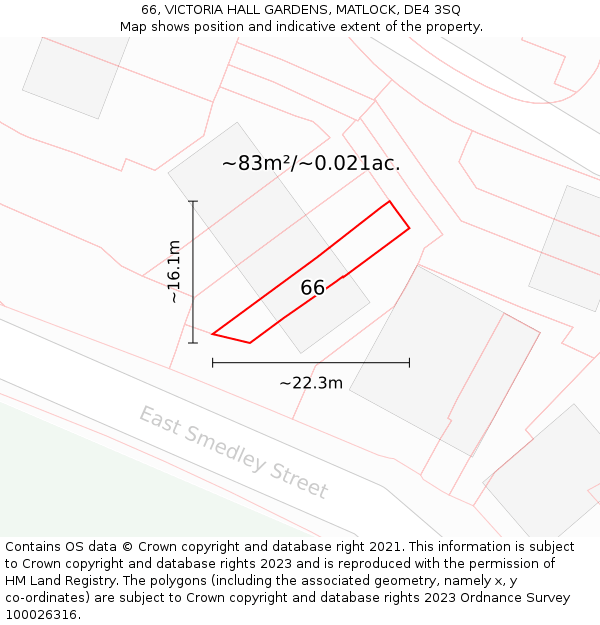 66, VICTORIA HALL GARDENS, MATLOCK, DE4 3SQ: Plot and title map