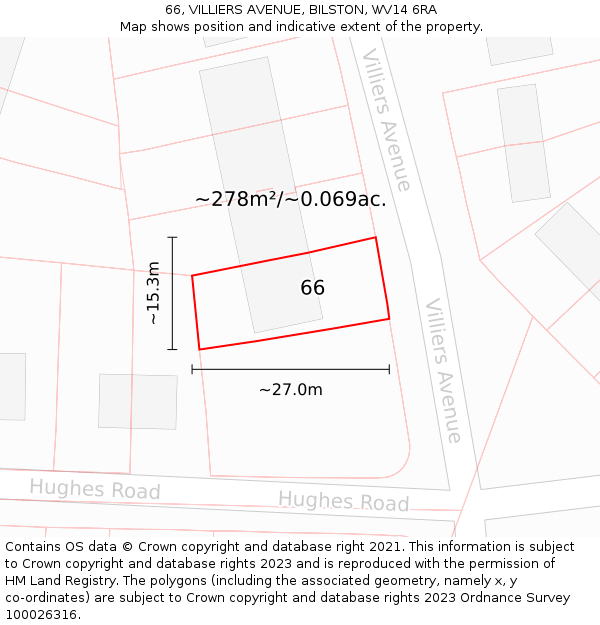 66, VILLIERS AVENUE, BILSTON, WV14 6RA: Plot and title map