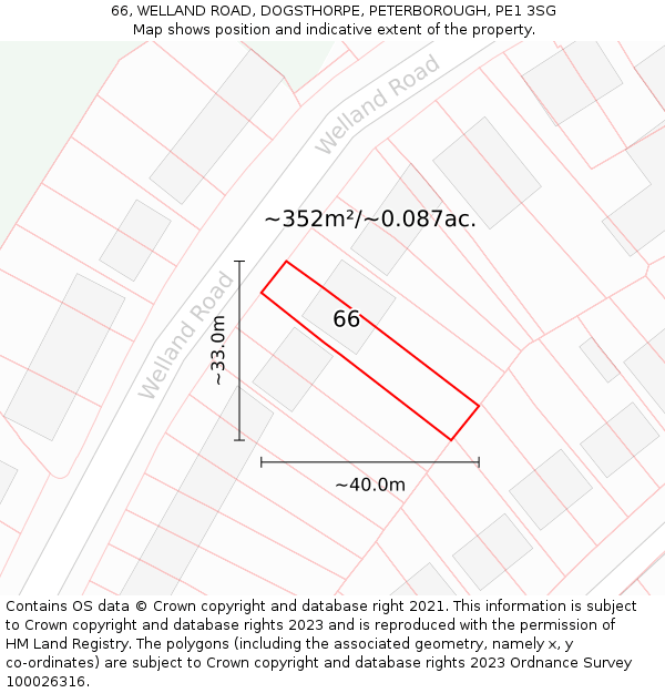 66, WELLAND ROAD, DOGSTHORPE, PETERBOROUGH, PE1 3SG: Plot and title map