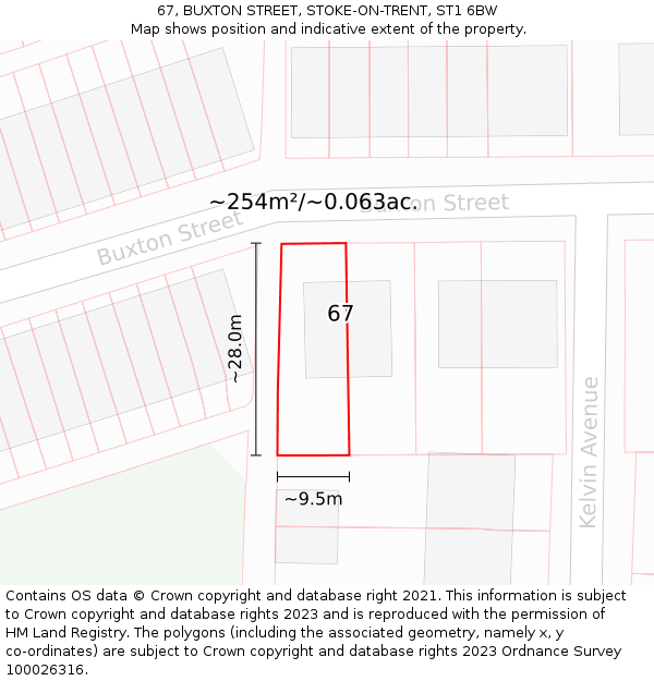 67, BUXTON STREET, STOKE-ON-TRENT, ST1 6BW: Plot and title map