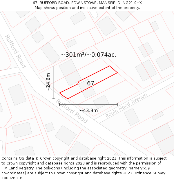 67, RUFFORD ROAD, EDWINSTOWE, MANSFIELD, NG21 9HX: Plot and title map