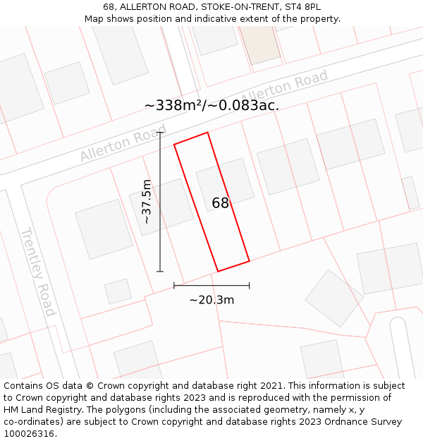 68, ALLERTON ROAD, STOKE-ON-TRENT, ST4 8PL: Plot and title map