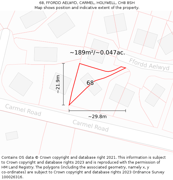 68, FFORDD AELWYD, CARMEL, HOLYWELL, CH8 8SH: Plot and title map