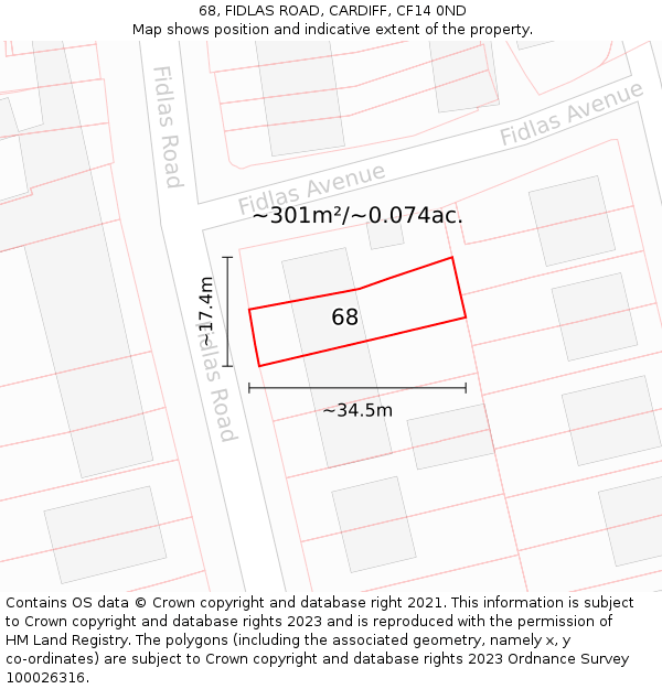 68, FIDLAS ROAD, CARDIFF, CF14 0ND: Plot and title map