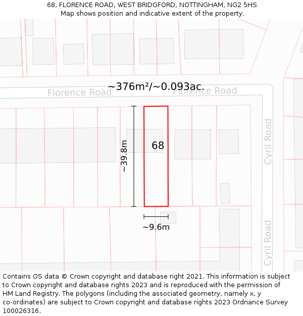 68, FLORENCE ROAD, WEST BRIDGFORD, NOTTINGHAM, NG2 5HS: Plot and title map