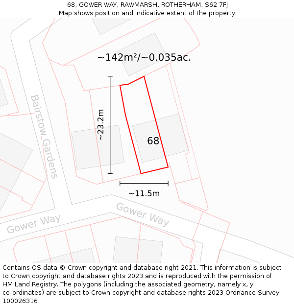 68, GOWER WAY, RAWMARSH, ROTHERHAM, S62 7FJ: Plot and title map