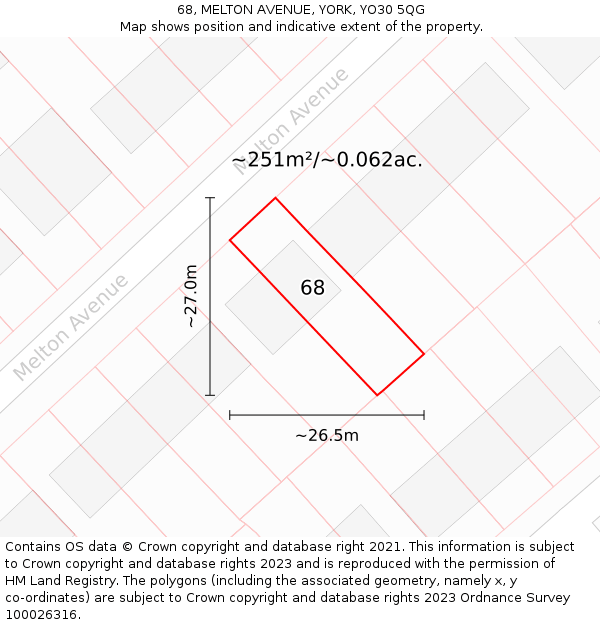 68, MELTON AVENUE, YORK, YO30 5QG: Plot and title map