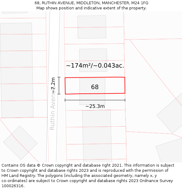 68, RUTHIN AVENUE, MIDDLETON, MANCHESTER, M24 1FG: Plot and title map