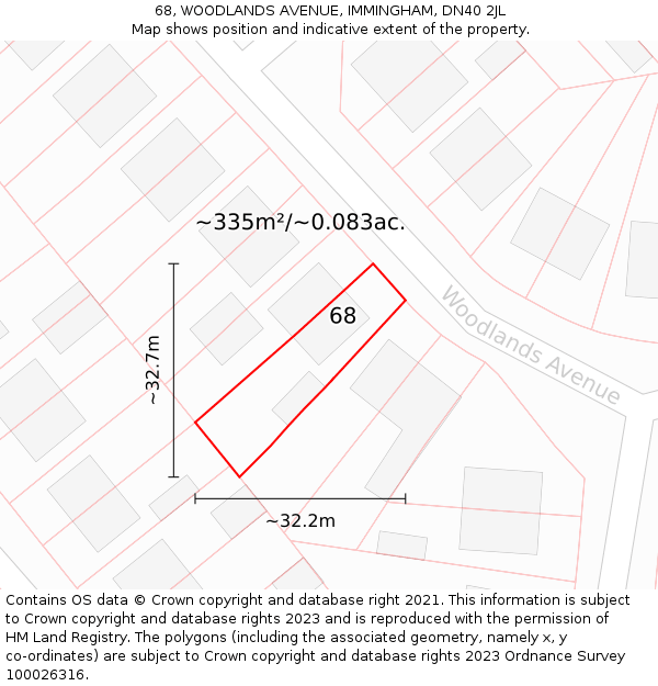 68, WOODLANDS AVENUE, IMMINGHAM, DN40 2JL: Plot and title map