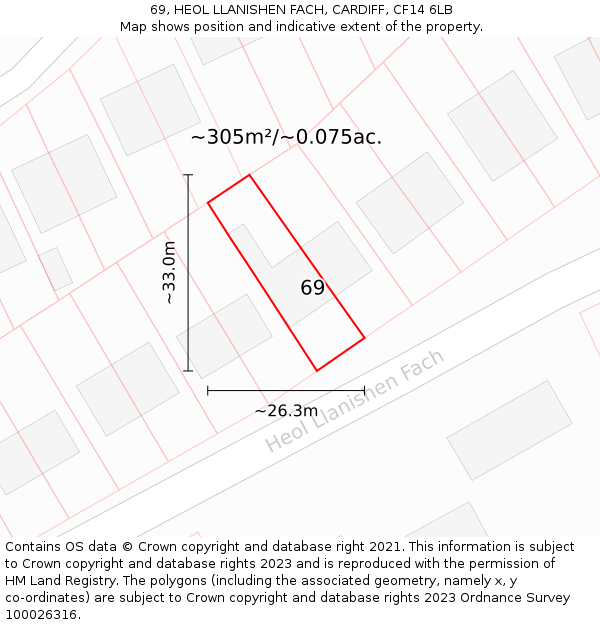 69, HEOL LLANISHEN FACH, CARDIFF, CF14 6LB: Plot and title map