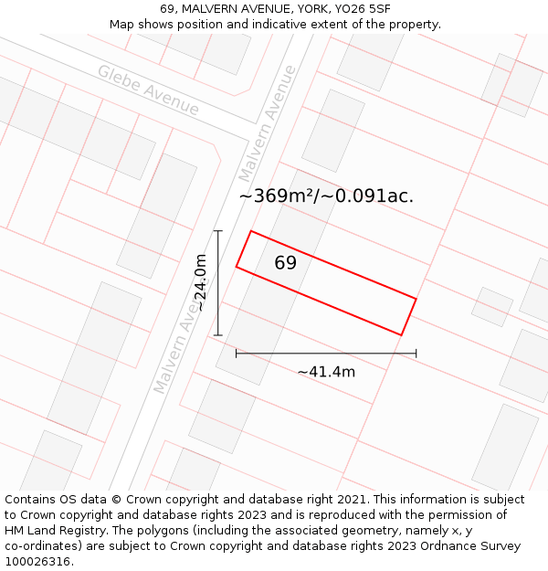 69, MALVERN AVENUE, YORK, YO26 5SF: Plot and title map