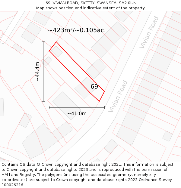 69, VIVIAN ROAD, SKETTY, SWANSEA, SA2 0UN: Plot and title map