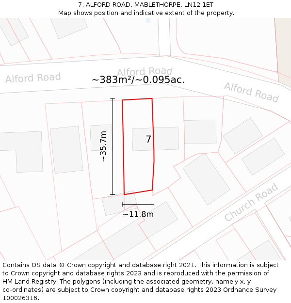 7, ALFORD ROAD, MABLETHORPE, LN12 1ET: Plot and title map