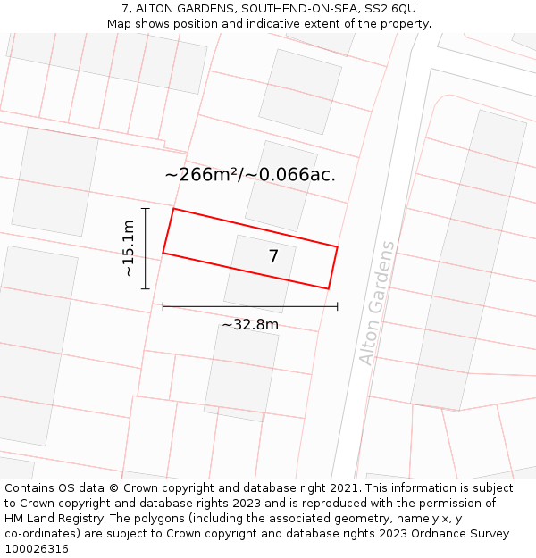 7, ALTON GARDENS, SOUTHEND-ON-SEA, SS2 6QU: Plot and title map