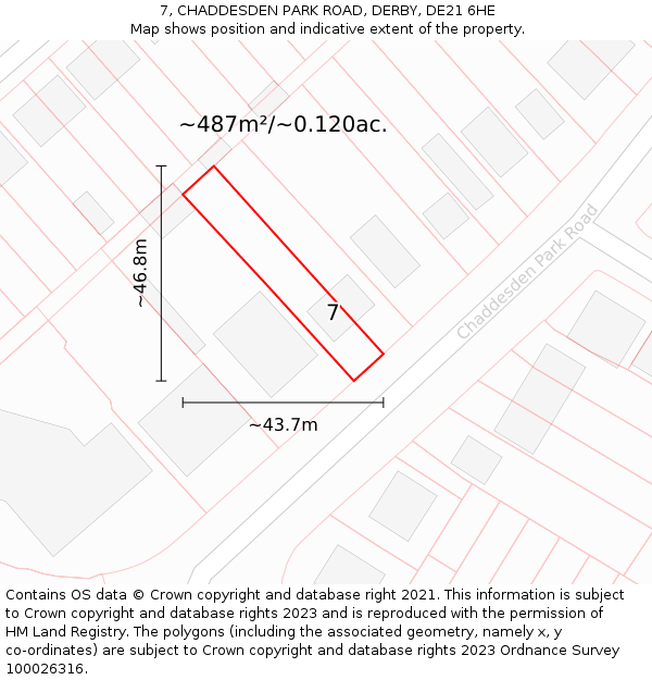 7, CHADDESDEN PARK ROAD, DERBY, DE21 6HE: Plot and title map