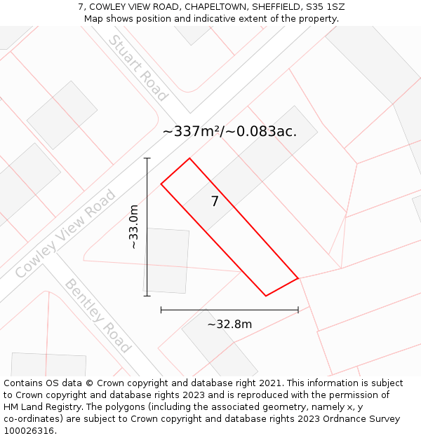 7, COWLEY VIEW ROAD, CHAPELTOWN, SHEFFIELD, S35 1SZ: Plot and title map