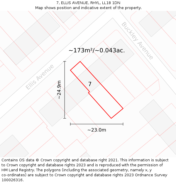 7, ELLIS AVENUE, RHYL, LL18 1DN: Plot and title map