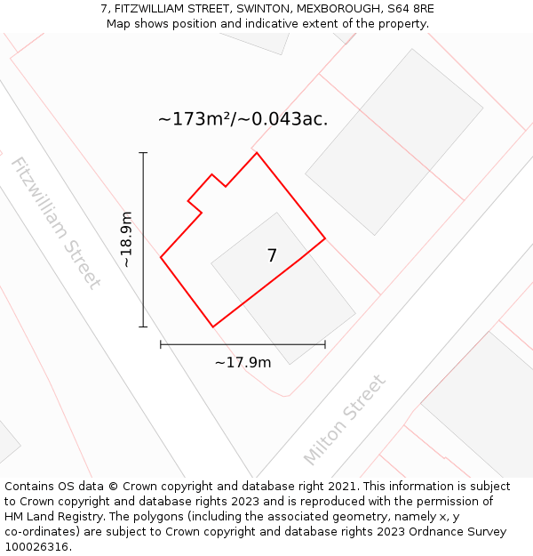 7, FITZWILLIAM STREET, SWINTON, MEXBOROUGH, S64 8RE: Plot and title map