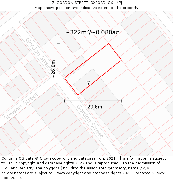 7, GORDON STREET, OXFORD, OX1 4RJ: Plot and title map