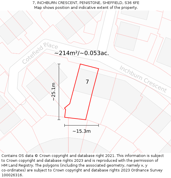 7, INCHBURN CRESCENT, PENISTONE, SHEFFIELD, S36 6FE: Plot and title map