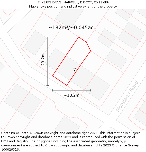 7, KEATS DRIVE, HARWELL, DIDCOT, OX11 6FA: Plot and title map