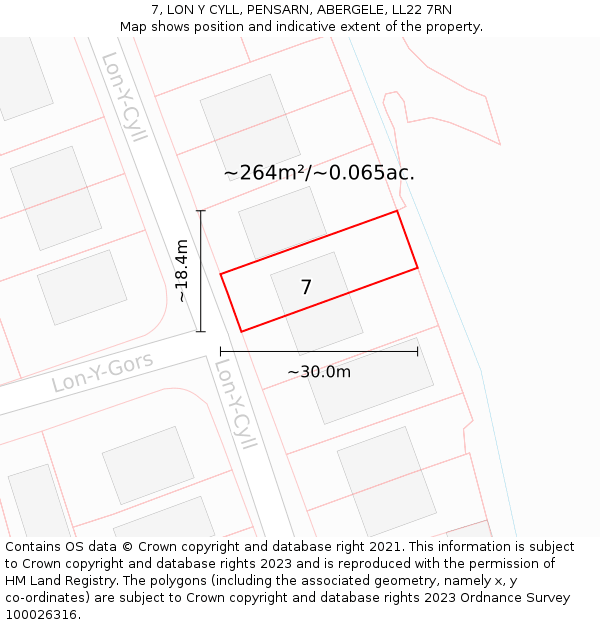 7, LON Y CYLL, PENSARN, ABERGELE, LL22 7RN: Plot and title map