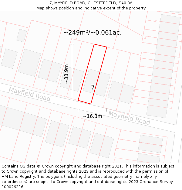 7, MAYFIELD ROAD, CHESTERFIELD, S40 3AJ: Plot and title map