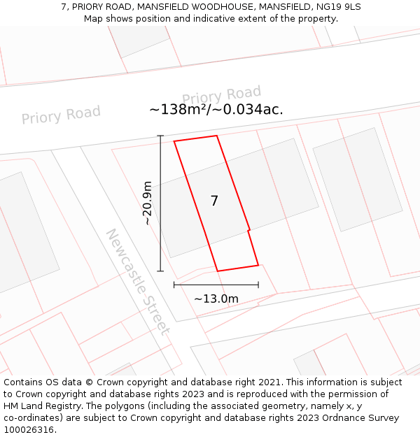 7, PRIORY ROAD, MANSFIELD WOODHOUSE, MANSFIELD, NG19 9LS: Plot and title map