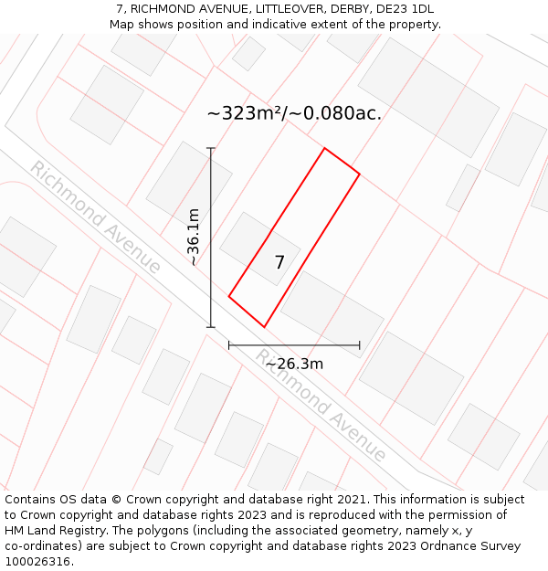 7, RICHMOND AVENUE, LITTLEOVER, DERBY, DE23 1DL: Plot and title map