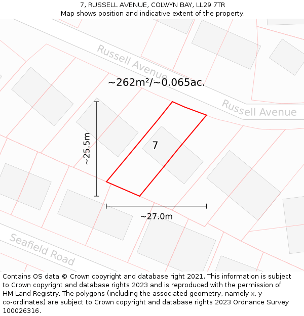 7, RUSSELL AVENUE, COLWYN BAY, LL29 7TR: Plot and title map