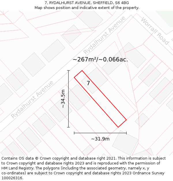 7, RYDALHURST AVENUE, SHEFFIELD, S6 4BG: Plot and title map