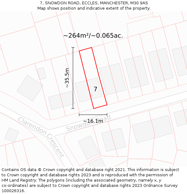 7, SNOWDON ROAD, ECCLES, MANCHESTER, M30 9AS: Plot and title map