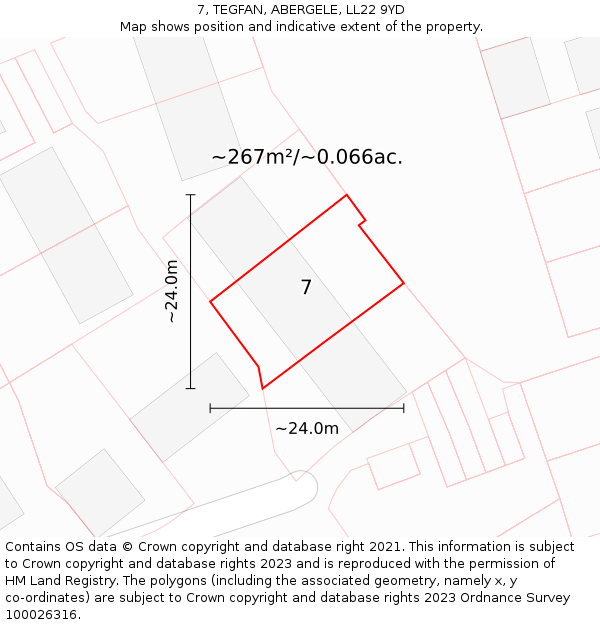 7, TEGFAN, ABERGELE, LL22 9YD: Plot and title map