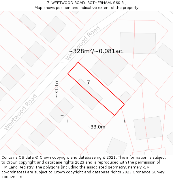 7, WEETWOOD ROAD, ROTHERHAM, S60 3LJ: Plot and title map